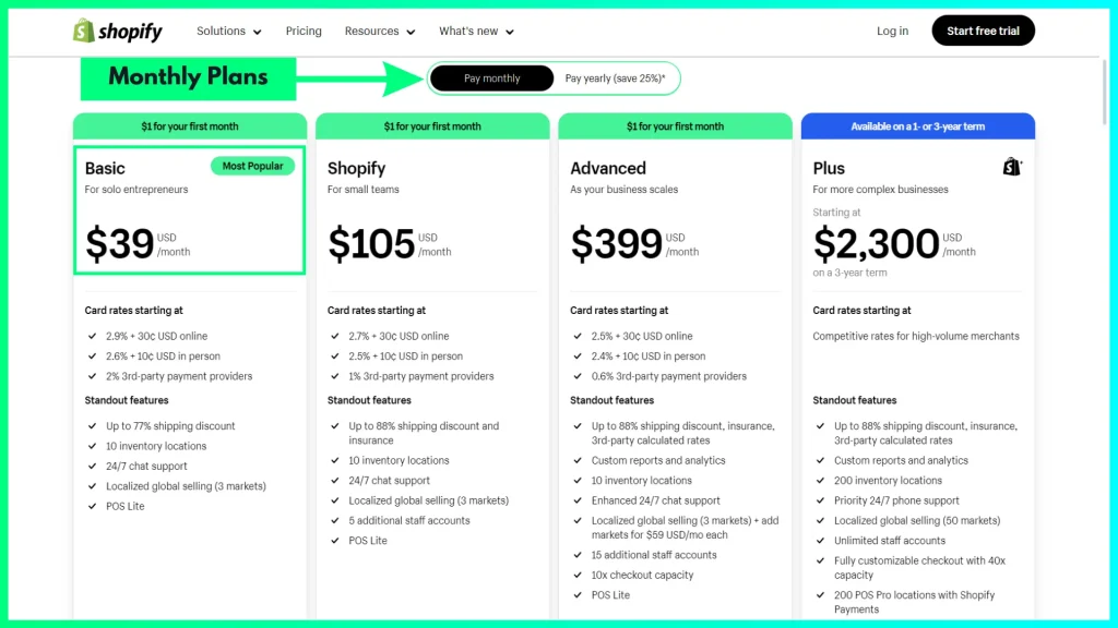 Shopify Pricing Plans - Monthly