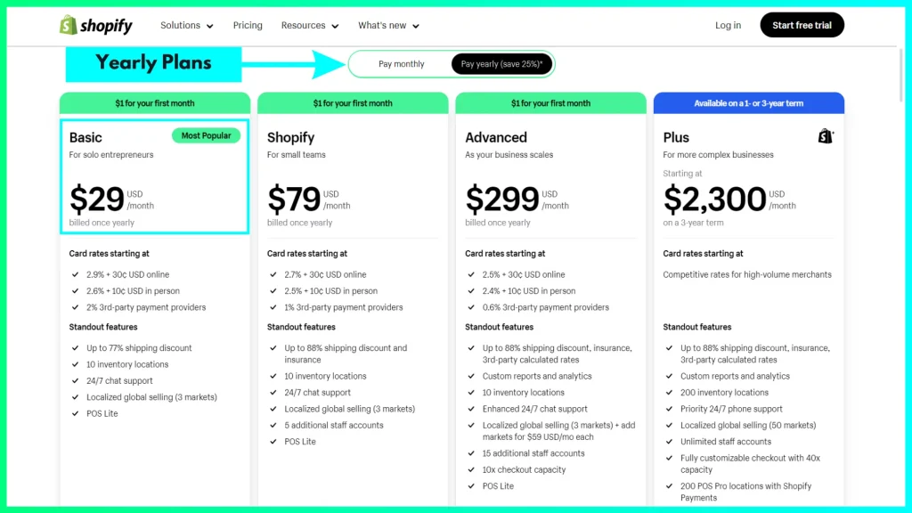 Shopify Pricing Plans - Yearly